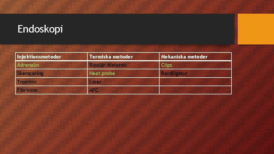 Endoskopi Injektionsmetoder Termiska metoder Mekaniska metoder Adrenalin Bipolär diatermi Clips Skerosering Heat probe Bandligatur