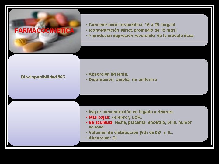 FARMACOCINETICA Biodisponibilidad 50% • Concentración terapeútica: 15 a 25 mcg/ml • (concentración sérica promedio