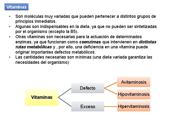 Vitaminas • • Son moléculas muy variadas que pueden pertenecer a distintos grupos de