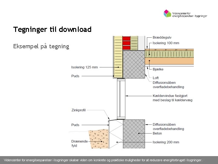 Tegninger til download Eksempel på tegning 02/11/16 Videncenter for energibesparelser i bygninger skaber viden