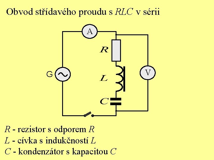 Obvod střídavého proudu s RLC v sérii A G R - rezistor s odporem