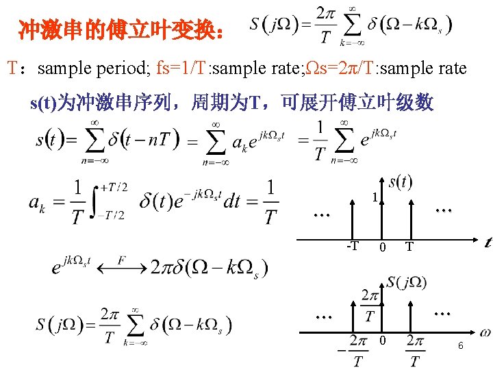Biomedical Signal processing Chapter 4 Sampling of Continuous
