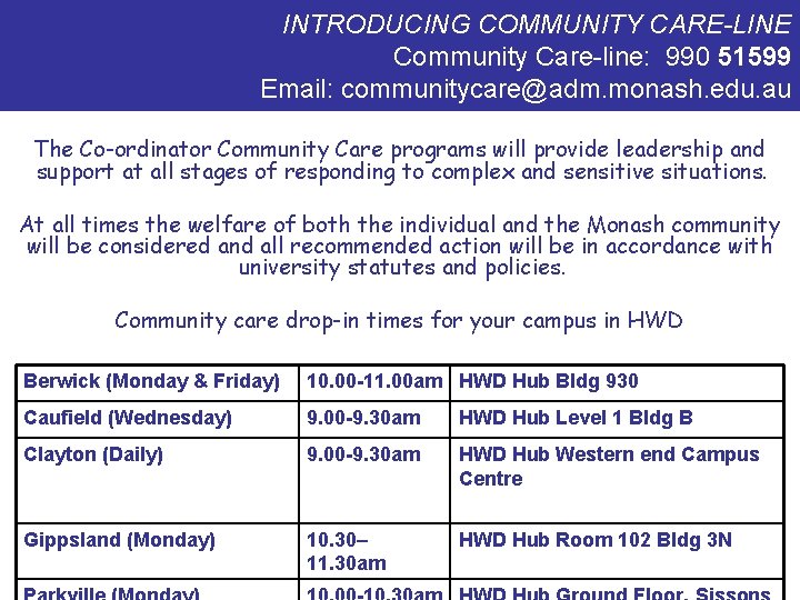 INTRODUCING COMMUNITY CARE-LINE Community Care-line: 990 51599 Email: communitycare@adm. monash. edu. au The Co-ordinator