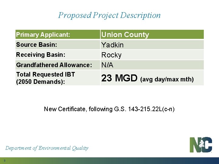 Proposed Project Description Grandfathered Allowance: Union County Yadkin Rocky N/A Total Requested IBT (2050