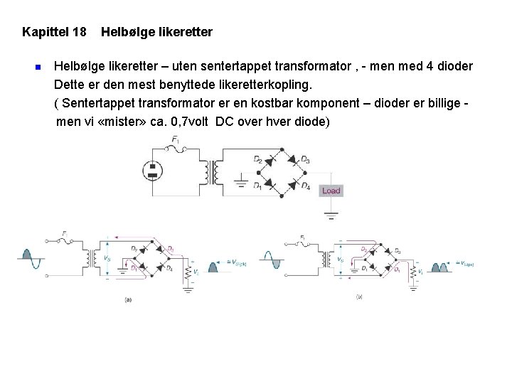 Kapittel 18 n Helbølge likeretter – uten sentertappet transformator , - men med 4