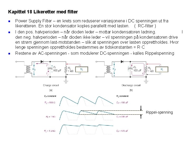 Kapittel 18 Likeretter med filter n n n Power Supply Filter – en krets