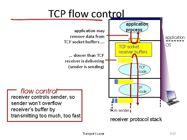TCP flow control application may remove data from TCP socket buffers …. … slower