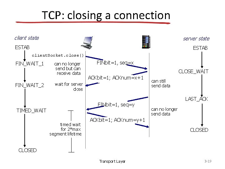 TCP: closing a connection client state server state ESTAB client. Socket. close() FIN_WAIT_1 FIN_WAIT_2