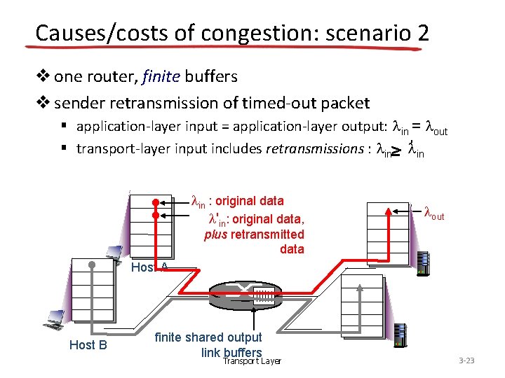 Causes/costs of congestion: scenario 2 v one router, finite buffers v sender retransmission of