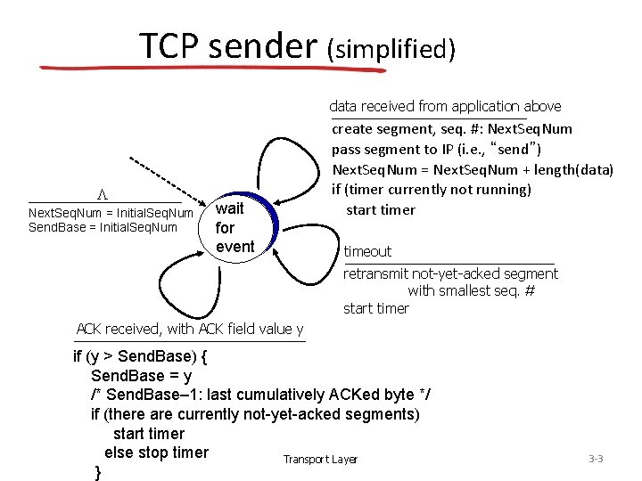 TCP sender (simplified) data received from application above L Next. Seq. Num = Initial.