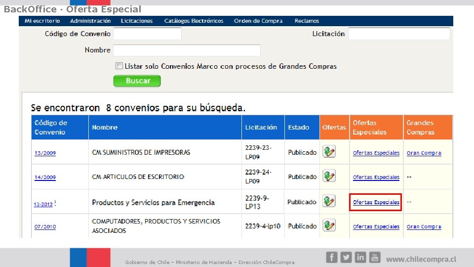 Back. Office · Oferta Especial Gobierno de Chile – Ministerio de Hacienda – Dirección