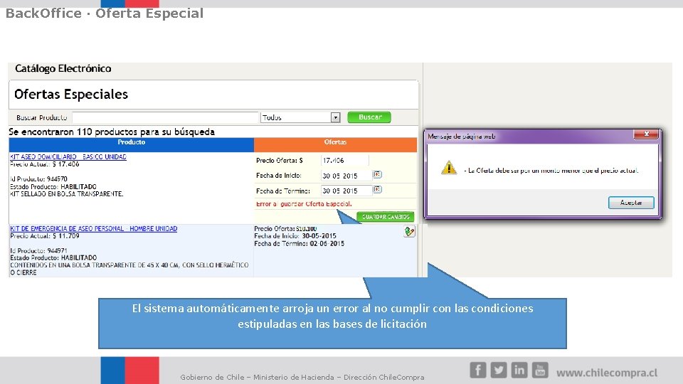 Back. Office · Oferta Especial El sistema automáticamente arroja un error al no cumplir