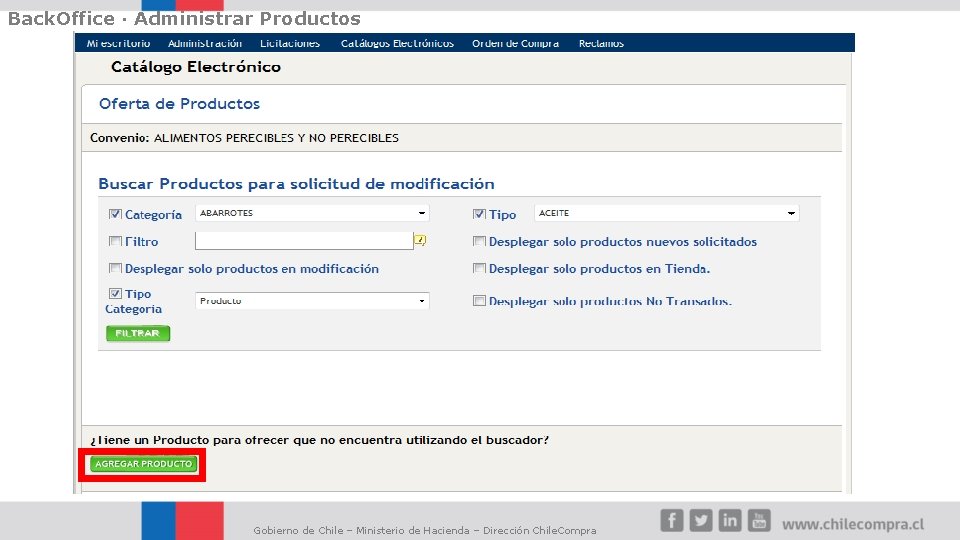 Back. Office · Administrar Productos Gobierno de Chile – Ministerio de Hacienda – Dirección