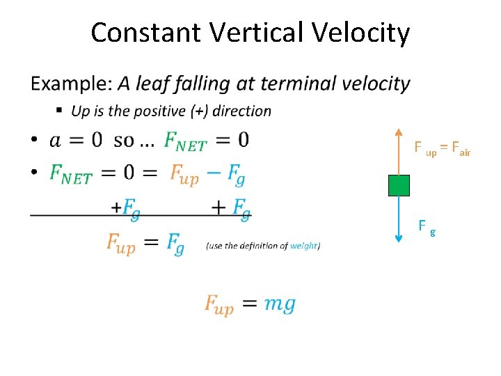 Constant Vertical Velocity • F up = Fair Fg 
