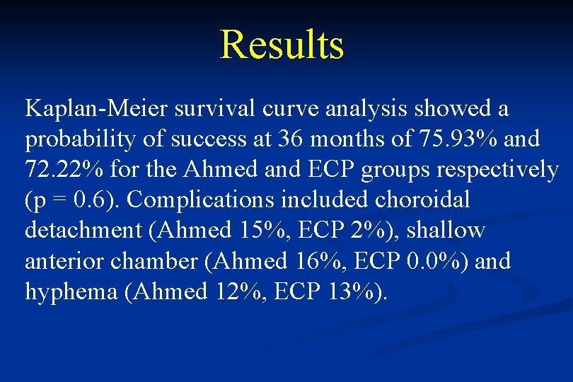 Results Kaplan-Meier survival curve analysis showed a probability of success at 36 months of