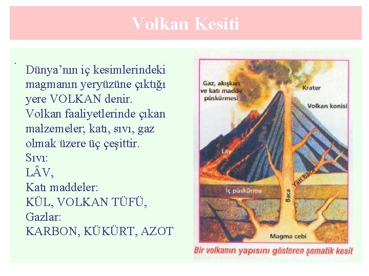 Volkan Kesiti. Dünya’nın iç kesimlerindeki magmanın yeryüzüne çıktığı yere VOLKAN denir. Volkan faaliyetlerinde çıkan