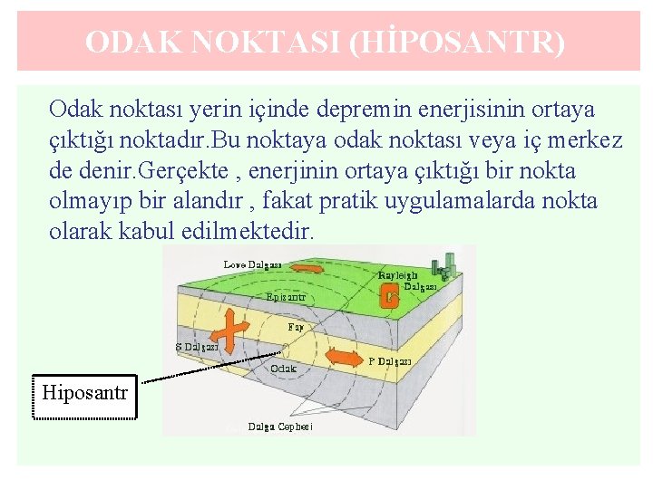 ODAK NOKTASI (HİPOSANTR) Odak noktası yerin içinde depremin enerjisinin ortaya çıktığı noktadır. Bu noktaya