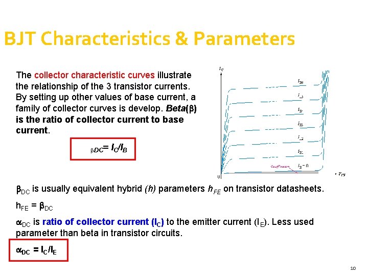 BJT Characteristics & Parameters The collector characteristic curves illustrate the relationship of the 3 BJT Characteristics & Parameters The collector characteristic curves illustrate the relationship of the 3