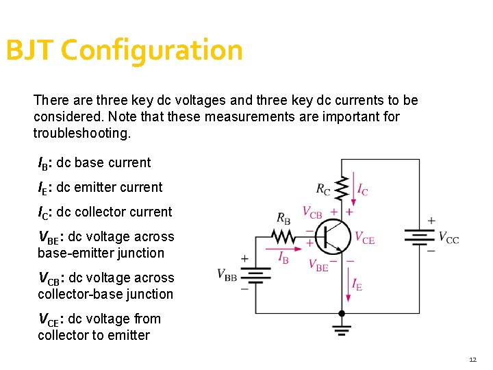 BJT Configuration There are three key dc voltages and three key dc currents to BJT Configuration There are three key dc voltages and three key dc currents to