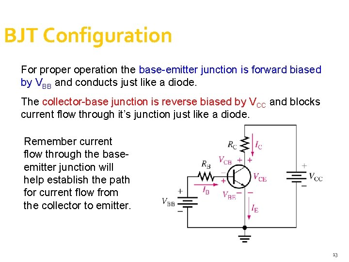 BJT Configuration For properation the base-emitter junction is forward biased by VBB and conducts BJT Configuration For properation the base-emitter junction is forward biased by VBB and conducts