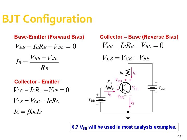 BJT Configuration Base-Emitter (Forward Bias) Collector – Base (Reverse Bias) Collector - Emitter 0. BJT Configuration Base-Emitter (Forward Bias) Collector – Base (Reverse Bias) Collector - Emitter 0.
