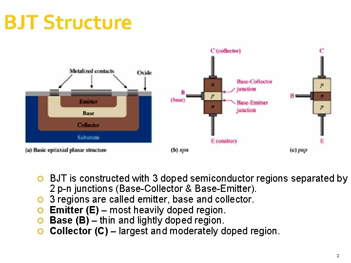 BJT Structure BJT is constructed with 3 doped semiconductor regions separated by 2 p-n BJT Structure BJT is constructed with 3 doped semiconductor regions separated by 2 p-n