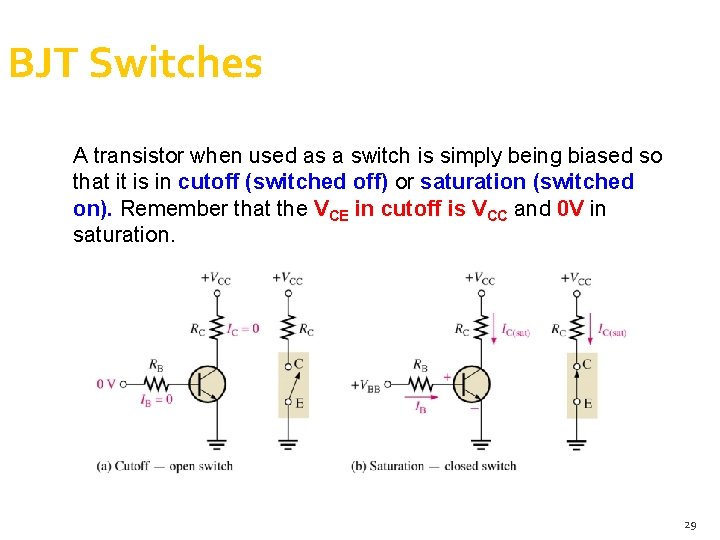 BJT Switches A transistor when used as a switch is simply being biased so BJT Switches A transistor when used as a switch is simply being biased so
