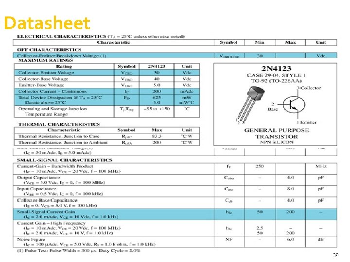 Datasheet 30 Datasheet 30