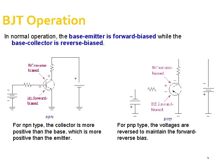 BJT Operation In normal operation, the base-emitter is forward-biased while the base-collector is reverse-biased. BJT Operation In normal operation, the base-emitter is forward-biased while the base-collector is reverse-biased.