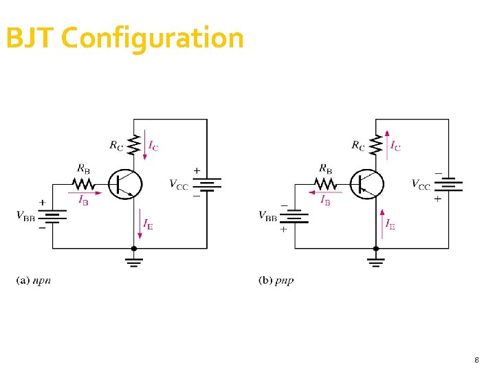 BJT Configuration 8 BJT Configuration 8