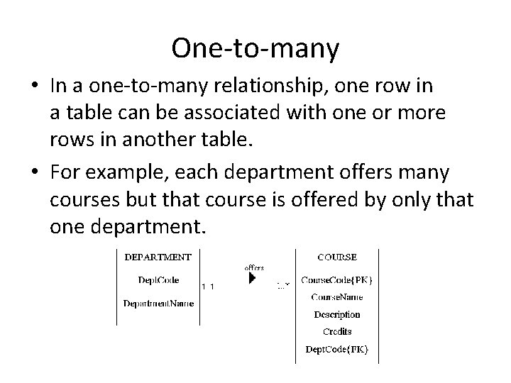 One-to-many • In a one-to-many relationship, one row in a table can be associated One-to-many • In a one-to-many relationship, one row in a table can be associated
