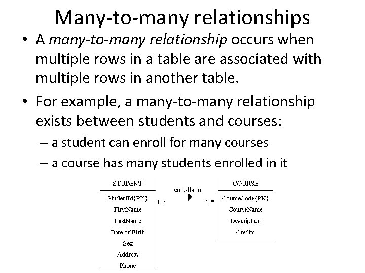 Many-to-many relationships • A many-to-many relationship occurs when multiple rows in a table are Many-to-many relationships • A many-to-many relationship occurs when multiple rows in a table are