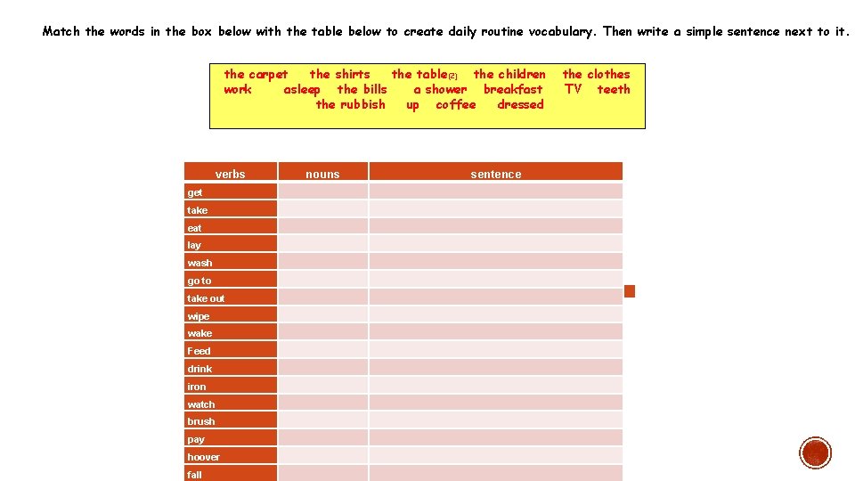 Match the words in the box below with the table below to create daily