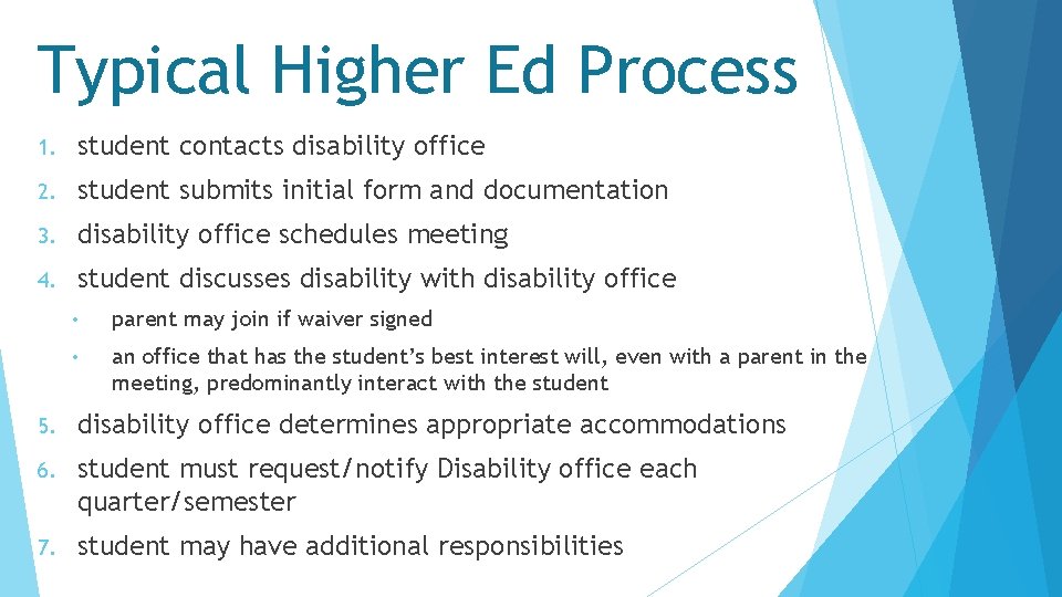 Typical Higher Ed Process 1. student contacts disability office 2. student submits initial form