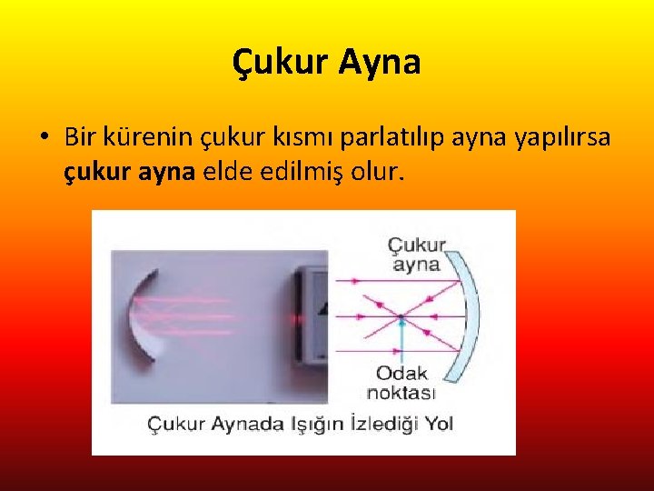 Çukur Ayna • Bir kürenin çukur kısmı parlatılıp ayna yapılırsa çukur ayna elde edilmiş