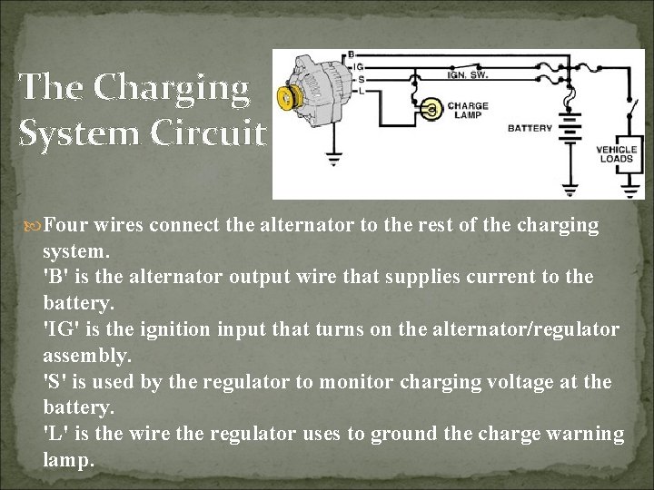 The Charging System Circuit Four wires connect the alternator to the rest of the