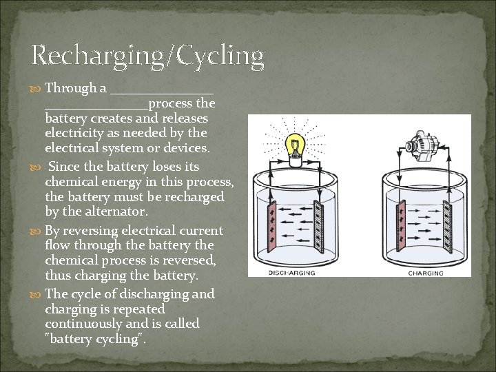 Recharging/Cycling Through a _______________process the battery creates and releases electricity as needed by the
