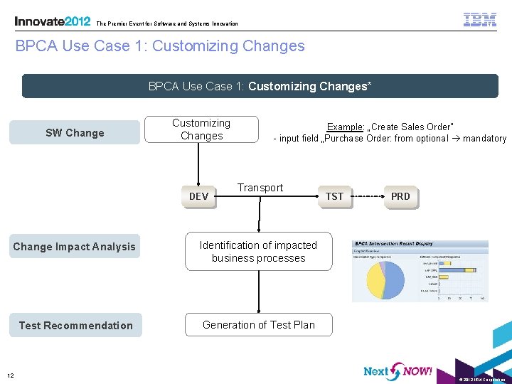 The Premier Event for Software and Systems Innovation BPCA Use Case 1: Customizing Changes*