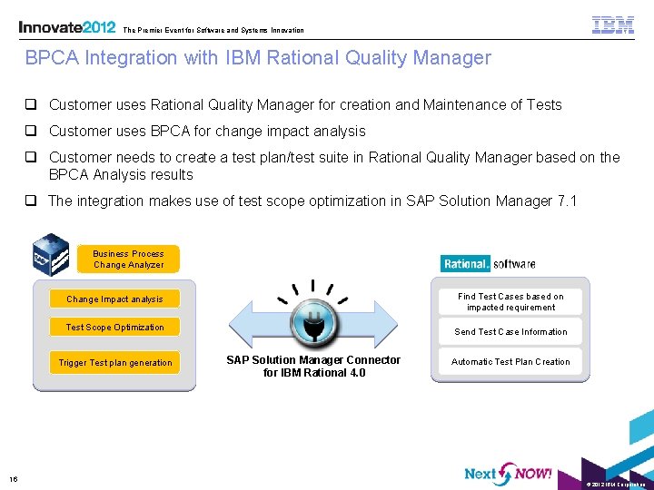 The Premier Event for Software and Systems Innovation BPCA Integration with IBM Rational Quality