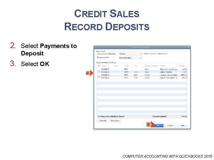 CREDIT SALES RECORD DEPOSITS 2. Select Payments to Deposit 3. Select OK COMPUTER ACCOUNTING