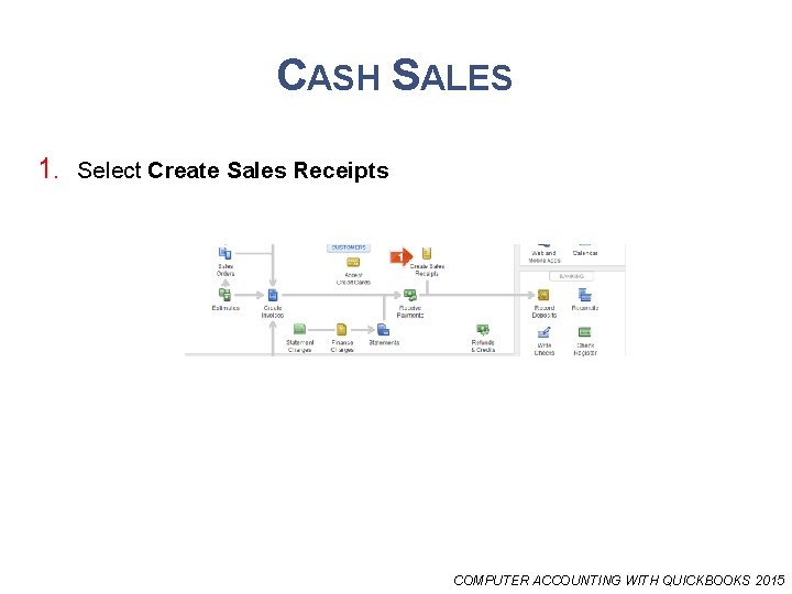 CASH SALES 1. Select Create Sales Receipts COMPUTER ACCOUNTING WITH QUICKBOOKS 2015 