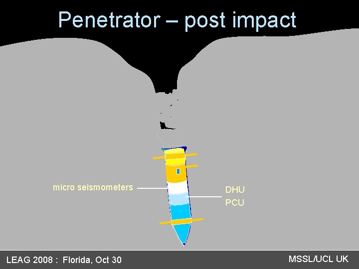 Penetrator – post impact micro seismometers LEAG 2008 : Florida, Oct 30 DHU PCU