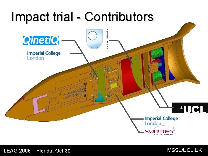 Impact trial - Contributors LEAG 2008 : Florida, Oct 30 MSSL/UCL UK 