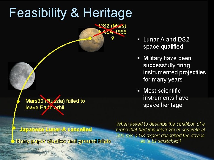 Feasibility & Heritage DS 2 (Mars) NASA 1999 ? § Lunar-A and DS 2