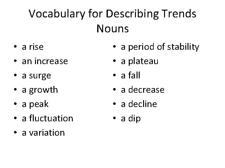 Vocabulary for Describing Trends Nouns • • a rise an increase a surge a