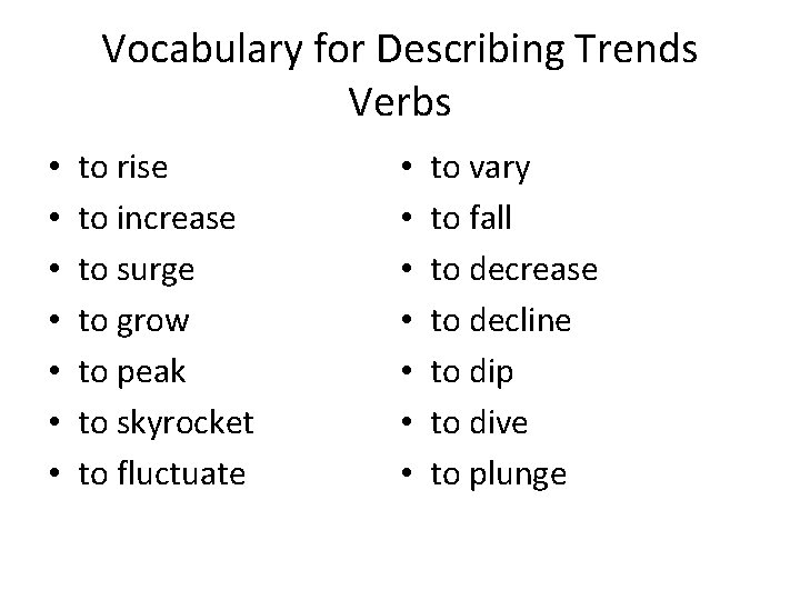 Vocabulary for Describing Trends Verbs • • to rise to increase to surge to