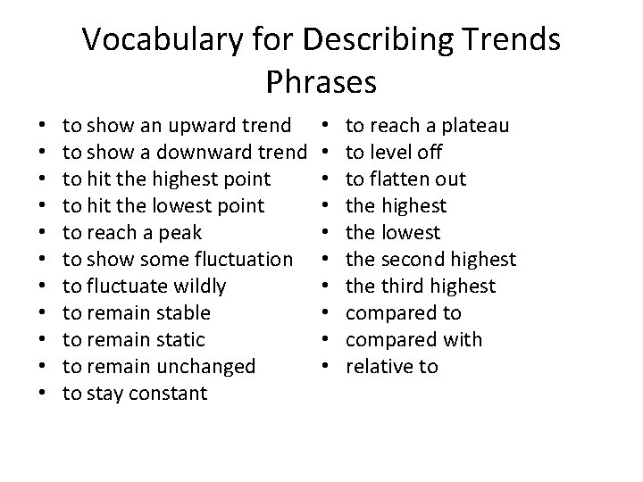 Vocabulary for Describing Trends Phrases • • • to show an upward trend to