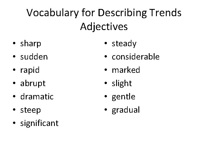 Vocabulary for Describing Trends Adjectives • • sharp sudden rapid abrupt dramatic steep significant