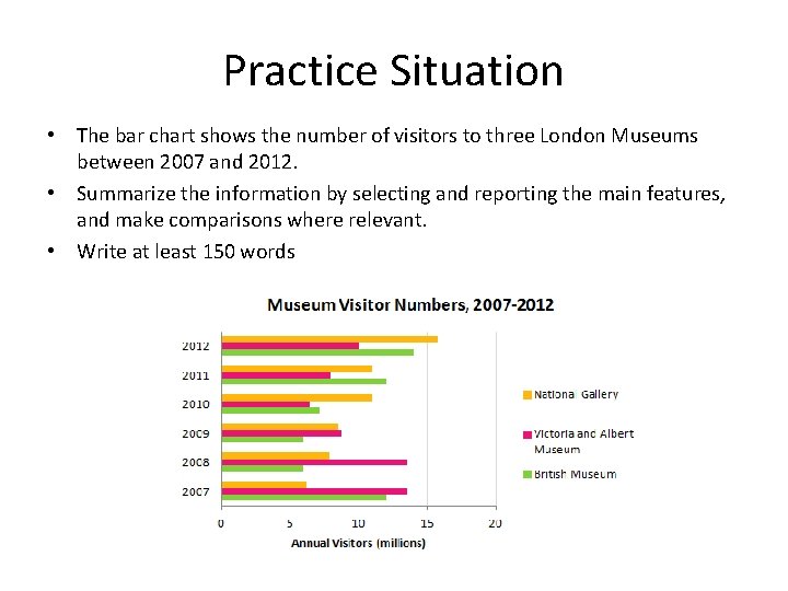 Practice Situation • The bar chart shows the number of visitors to three London