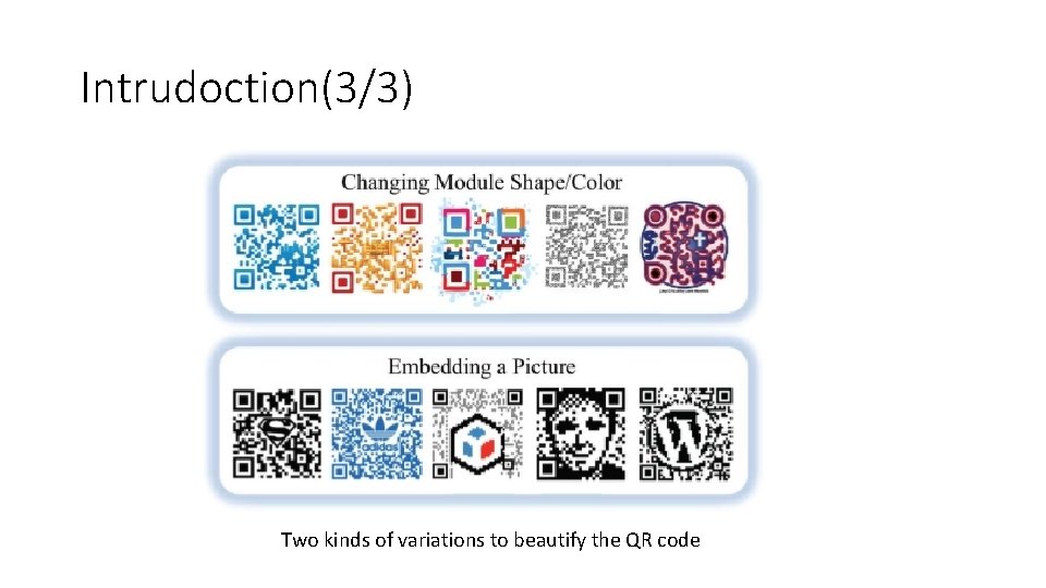 Intrudoction(3/3) Two kinds of variations to beautify the QR code 